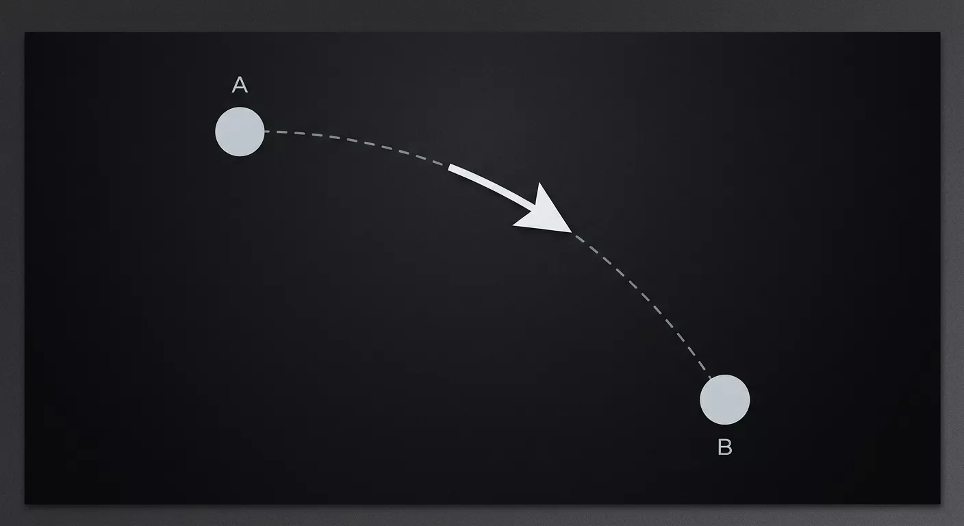 Positioning strategy illustration